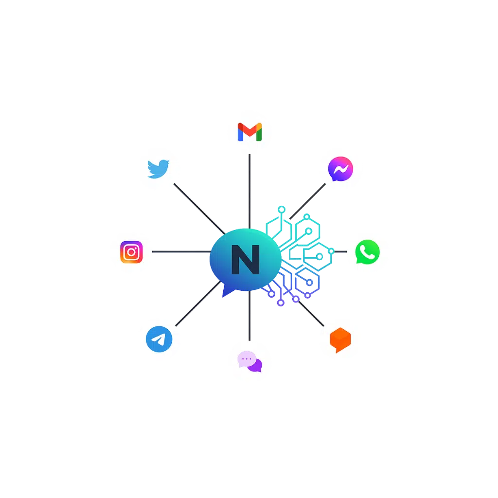 Ícones conectados mostrando integrações da NexaTalk com WhatsApp, Instagram, Gmail e outros canais